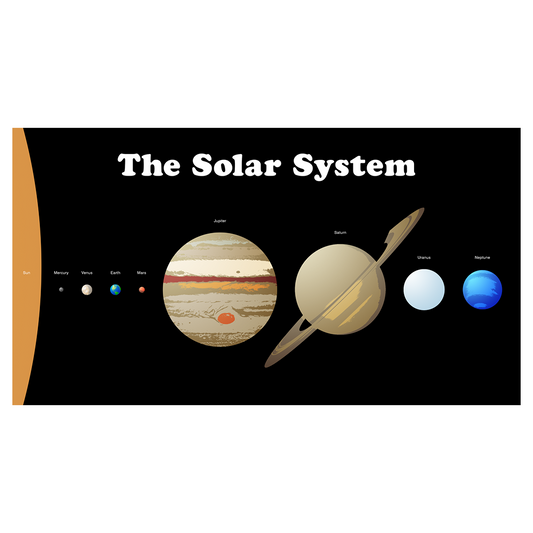 'The Solar System' Print